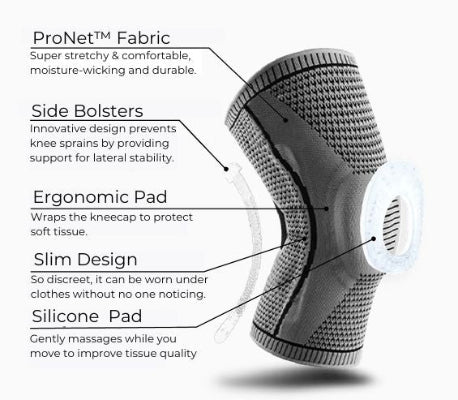 Stabiliq™  Premium Knee Support Sleeve